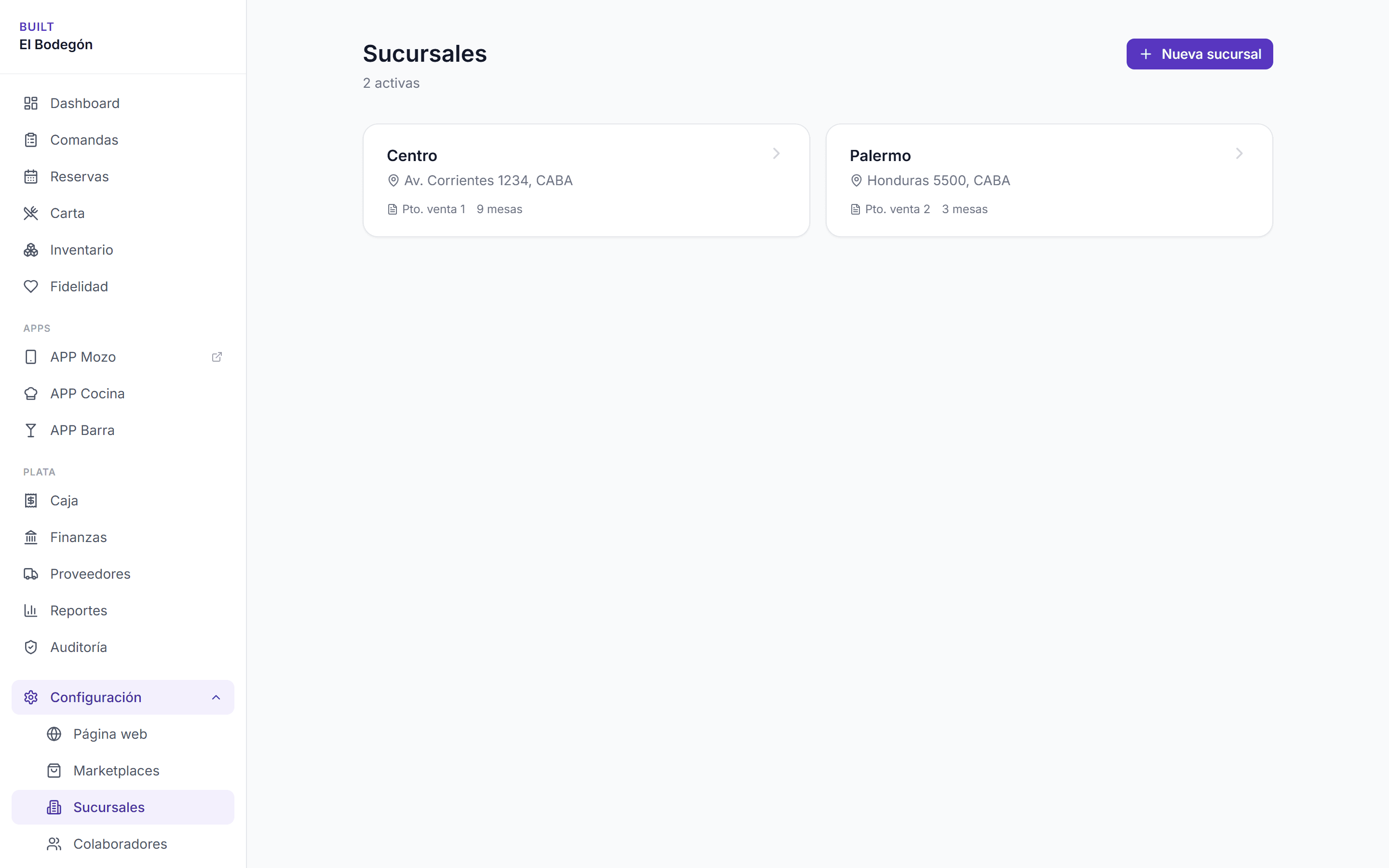 Sucursales: mesas, salones, QR por mesa e impresoras